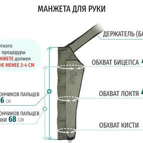 Лимфодренажный аппарат WelbuTech Seven Liner ZAM-Luxury ПОЛНЫЙ, L (аппарат + ноги + рука + пояс)