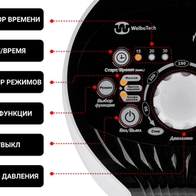 Лимфодренажный аппарат WelbuTech Seven Liner ZAM-01 СТАНДАРТ, XL (аппарат + ноги)